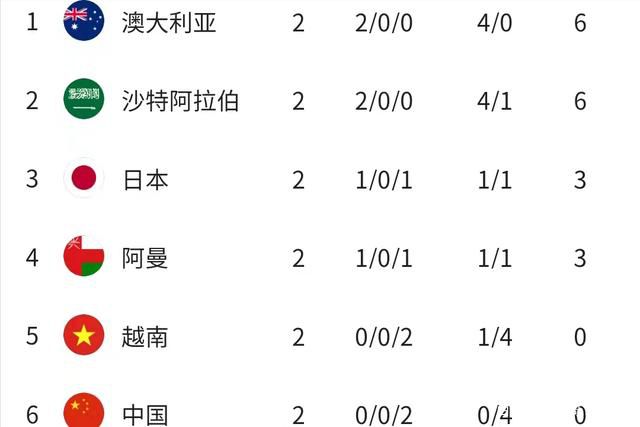 有码专区